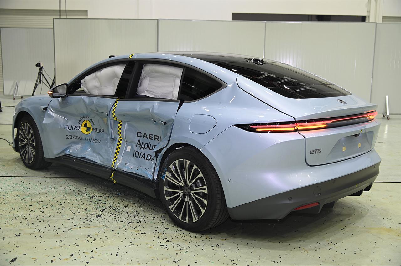 EURONCAP-NIONorge
